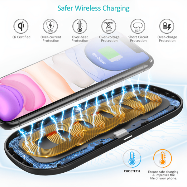 Choetech 5-Coil 15W Dual Mobile Fast Wireless Mobile Charger