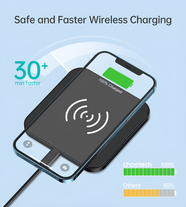 Choetech 10W Fast Wireless Mobile Charger