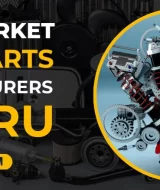 Aftermarket Auto Parts Manufacturers in Peru